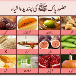تاجدار انبیاءﷺ کی پسندیدہ غذائیں