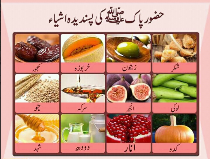 تاجدار انبیاءﷺ کی پسندیدہ غذائیں
